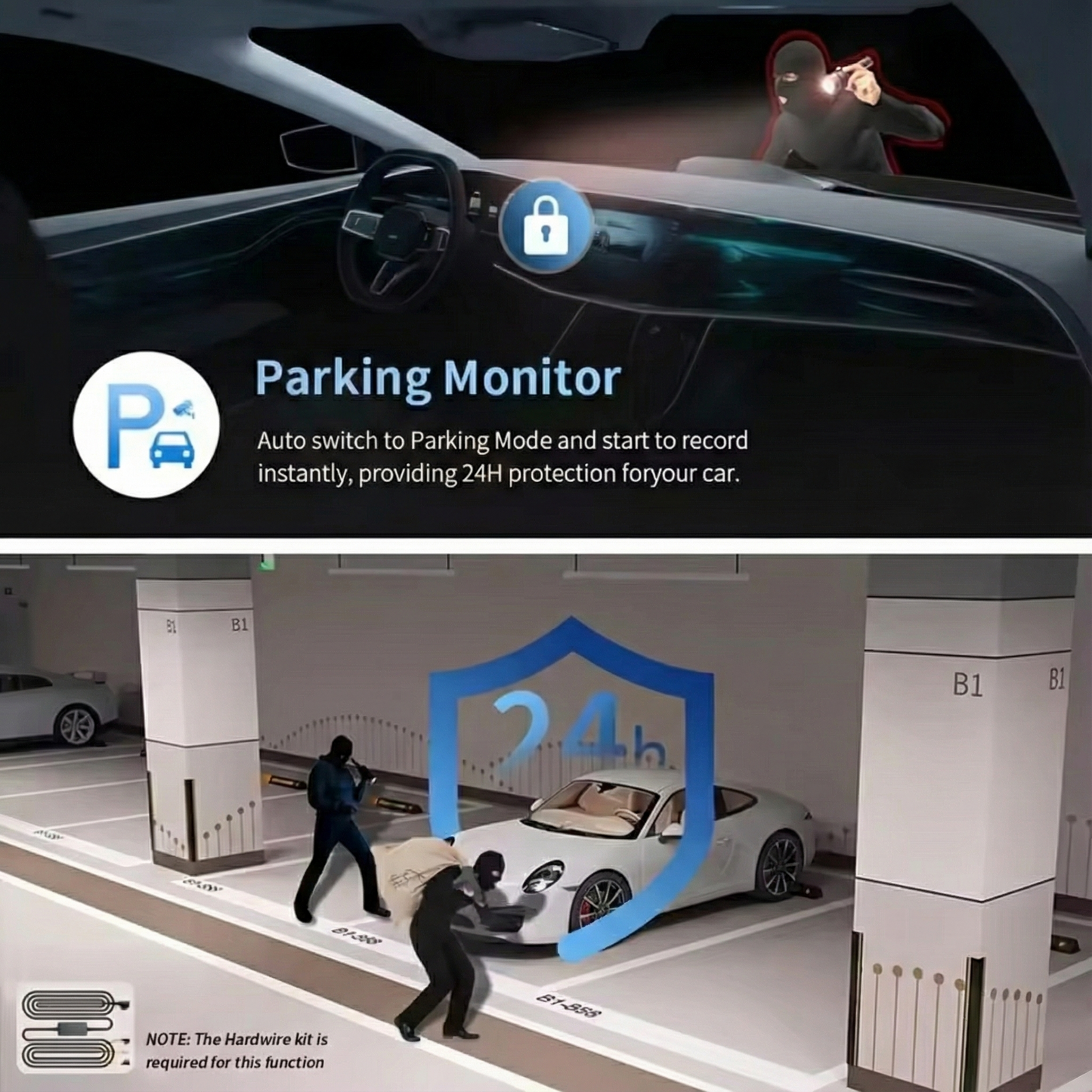 NEXVO™ QuadGuard 360° Pro