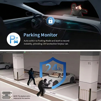 NEXVO™ QuadGuard 360° Pro