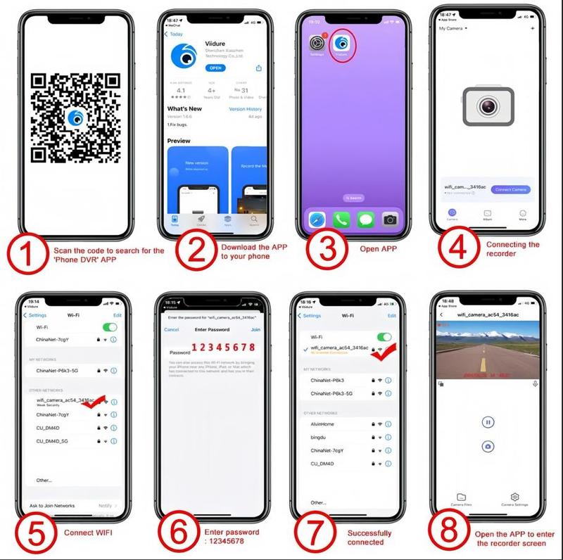 NEXVO™ QuadGuard 360° Pro