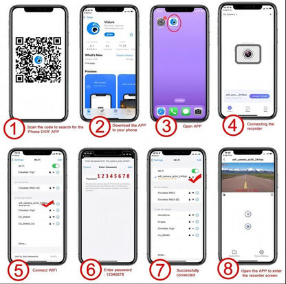NEXVO™ QuadGuard 360° Pro